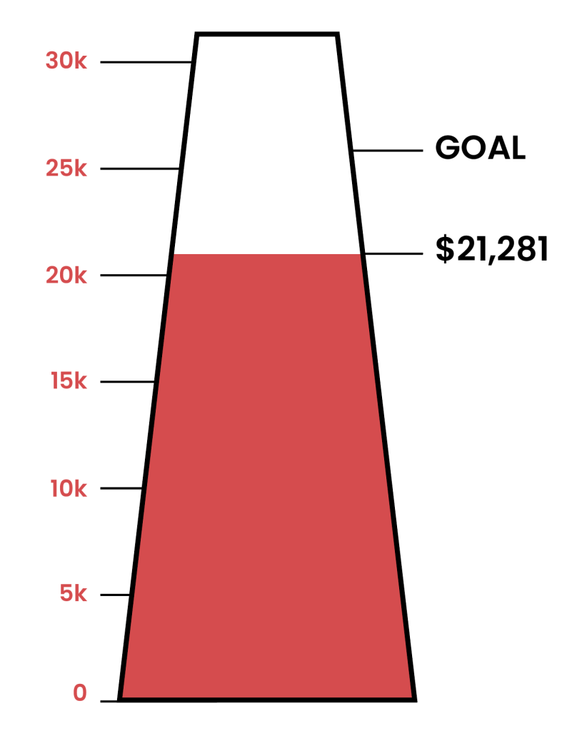 Uncommen $10 Donation